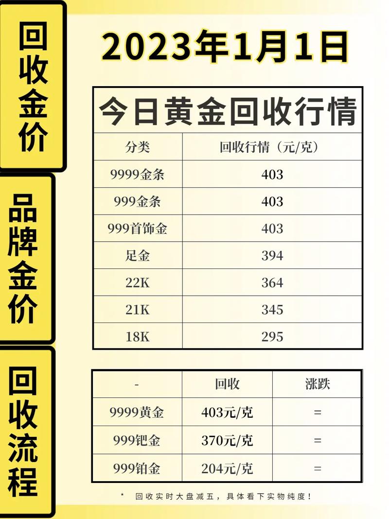 第1037頁(yè)