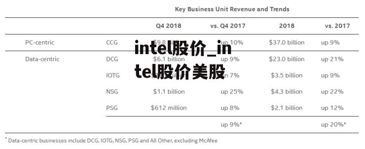 Intel股票之旅，與自然美景同行，探尋內(nèi)心的寧靜與平和