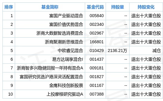 ＂2024新奧精選免費資料＂的：數(shù)據(jù)詳解說明_改進版1.11
