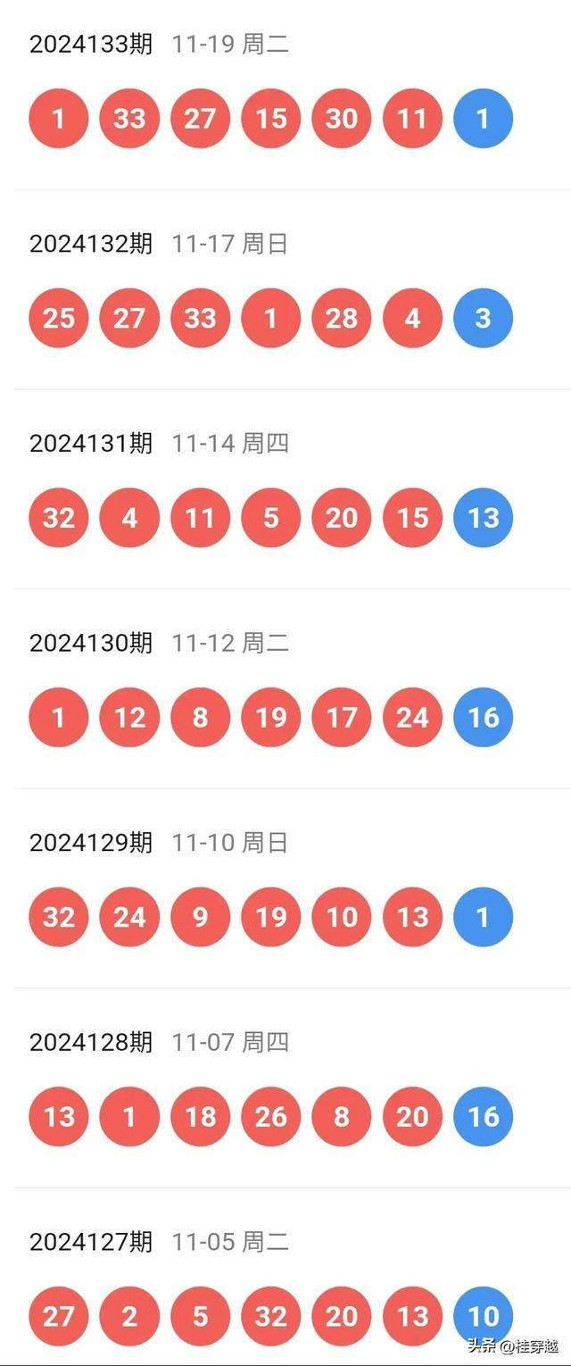 ＂2024新澳開獎(jiǎng)記錄＂的：數(shù)據(jù)驅(qū)動(dòng)決策_(dá)多媒體版2.23
