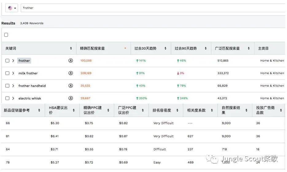 ＂2024澳門開獎結(jié)果記錄＂的：精細(xì)評估方案_閃電版9.63