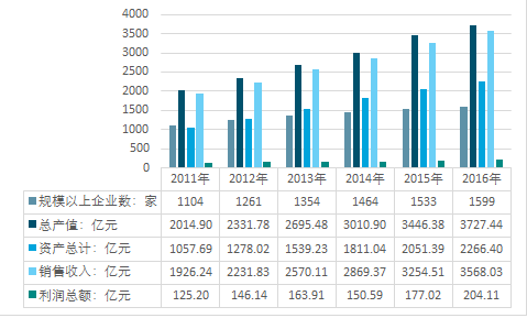 辦公設備耗材銷售 第188頁