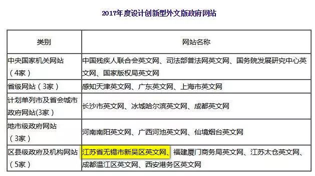 ＂7777788888新澳門正版＂的：效率評估方案_采購版6.64
