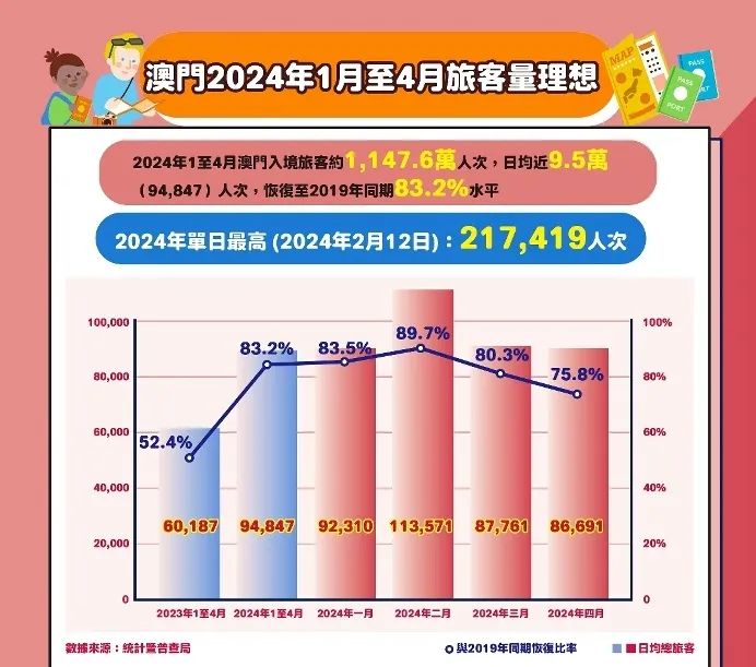 ＂今晚澳門9點35分開什么＂的：現(xiàn)況評判解釋說法_定義版4.72