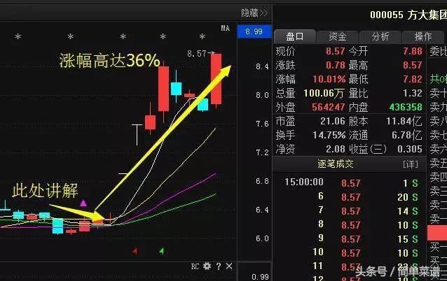 ＂新澳今天晚上9點30分＂的：深度研究解析_效率版1.72