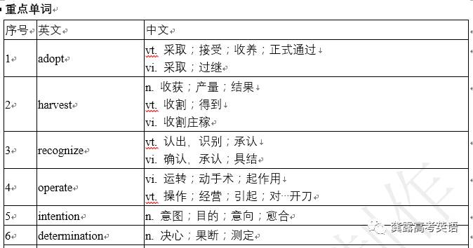 ＂新澳精準(zhǔn)資料免費(fèi)大全＂的：現(xiàn)況評判解釋說法_無線版1.58