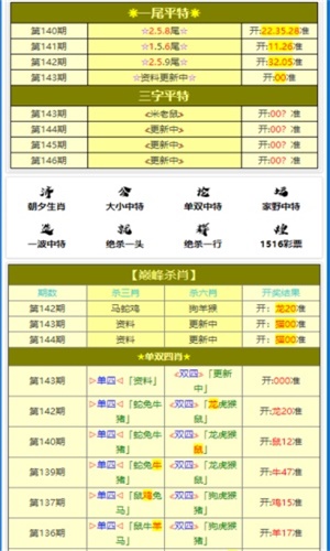 ＂新澳門今期開(kāi)獎(jiǎng)結(jié)果記錄查詢＂的：實(shí)時(shí)處理解答計(jì)劃_動(dòng)態(tài)版7.84