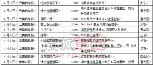 ＂香港+澳門(mén)+資料大全＂的：綜合計(jì)劃評(píng)估_社交版4.22