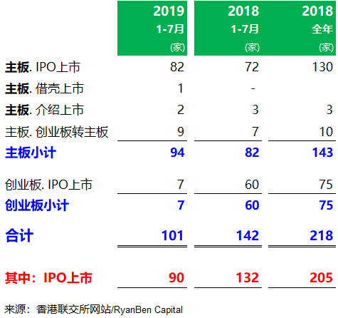 辦公設(shè)備銷售 第173頁