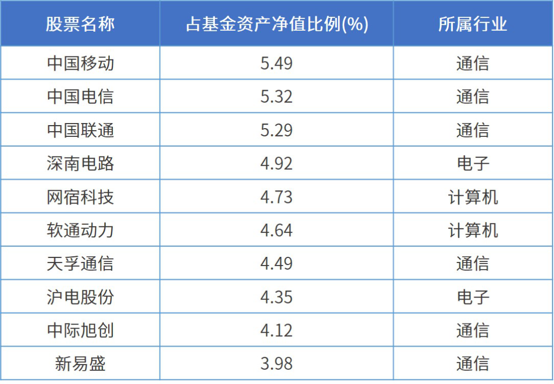 辦公設(shè)備銷售 第169頁
