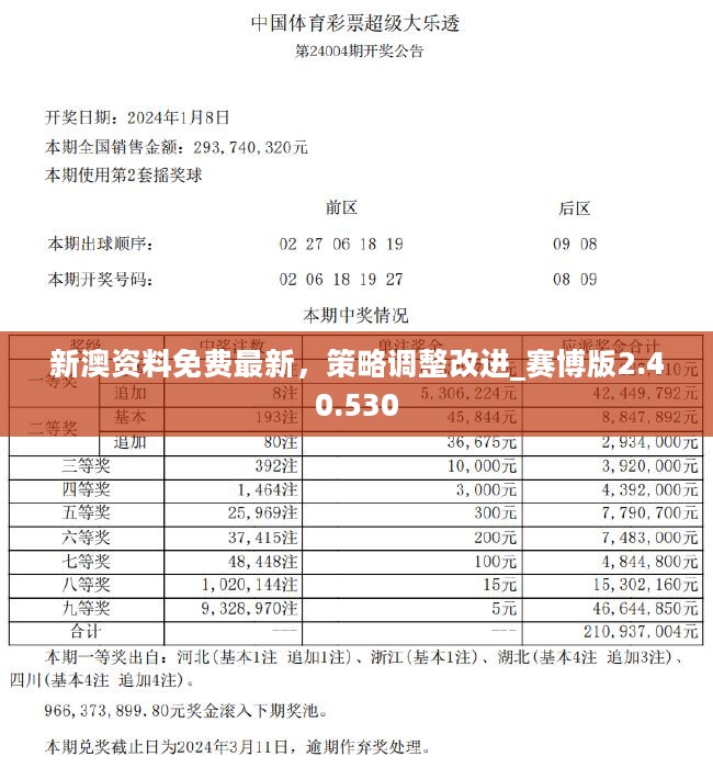 ＂新澳免費(fèi)資料精準(zhǔn)大全＂的：快速處理計劃_收藏版6.76