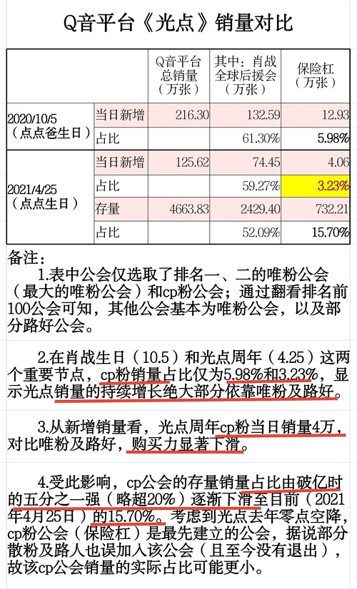 白小姐三肖三期必出一期開獎(jiǎng)虎年,快速產(chǎn)出解決方案_強(qiáng)勁版18.979