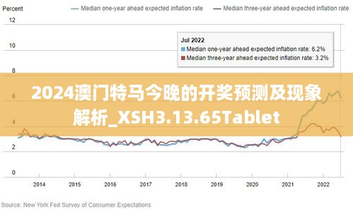 ＂2024年澳門特馬今晚＂的：現(xiàn)況評(píng)判解釋說(shuō)法_商務(wù)版3.61