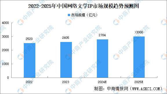 ＂7777788888開獎(jiǎng)結(jié)果＂的：科學(xué)數(shù)據(jù)解讀分析_跨平臺(tái)版8.24