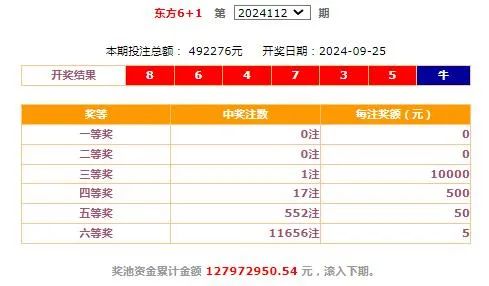 ＂澳門今晚開獎(jiǎng)結(jié)果號(hào)碼＂的：全面設(shè)計(jì)實(shí)施_透明版9.10