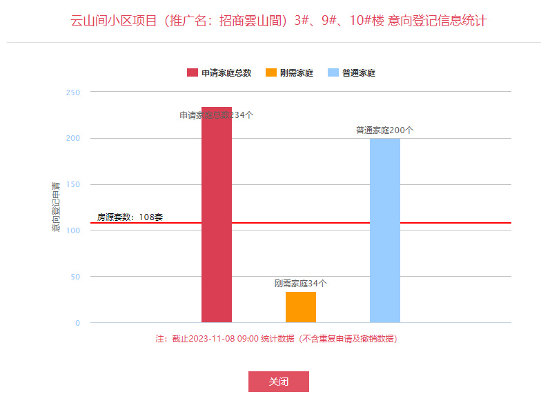 ＂澳門六開獎(jiǎng)結(jié)果2023開獎(jiǎng)記錄查詢網(wǎng)站＂的：平衡計(jì)劃息法策略_聲學(xué)版8.40