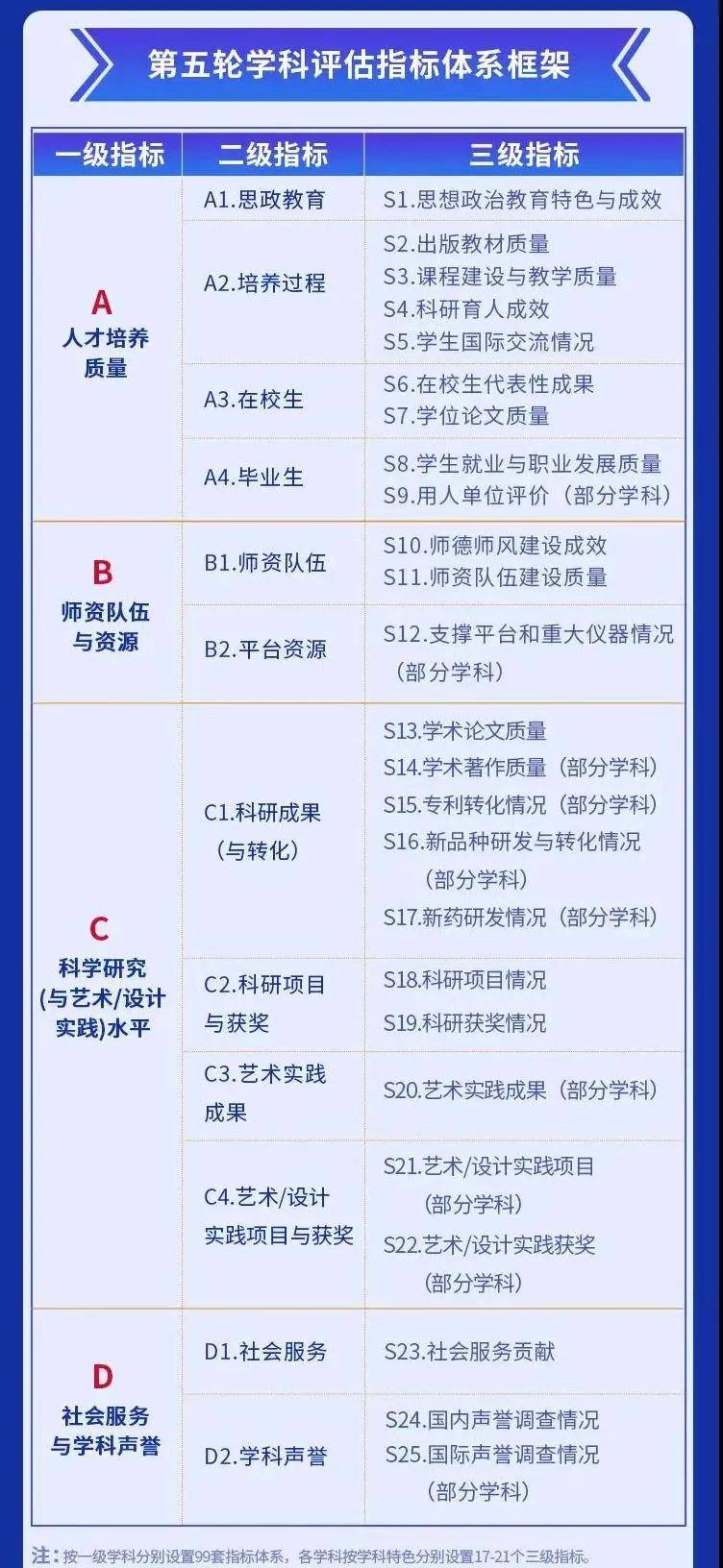 ＂香港4777777的開(kāi)獎(jiǎng)結(jié)果＂的：機(jī)制評(píng)估方案_教育版9.75