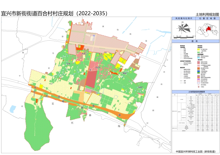 萊蕪市高莊最新規(guī)劃圖揭曉，未來藍圖展望