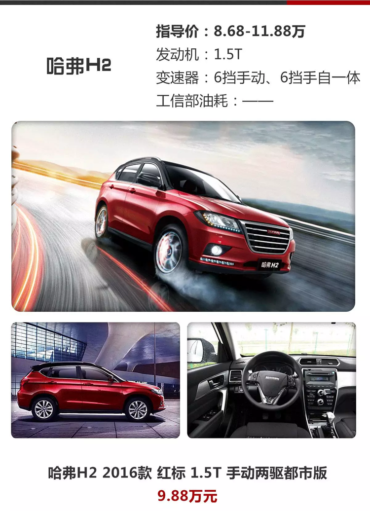 哈弗H2最新報價代款，啟程新征程，駕馭夢想之選