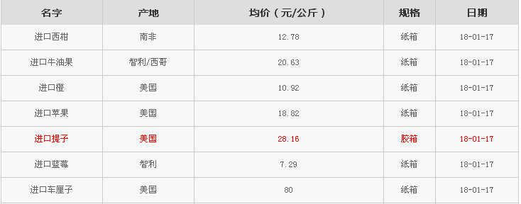 廣西西瓜最新批發(fā)價格指南，掌握最新市場動態(tài)與價格信息