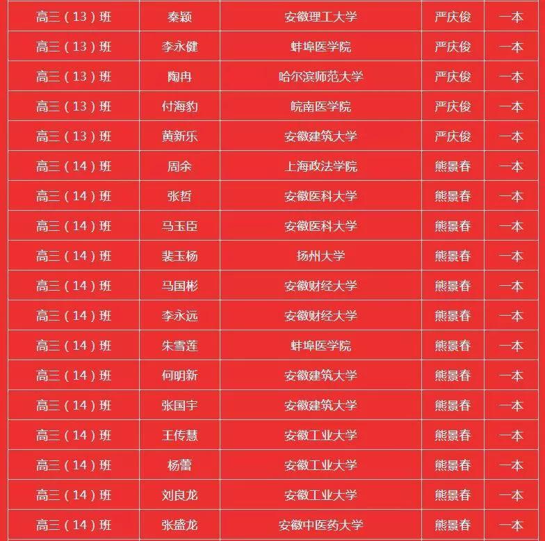 辦公設備銷售 第16頁