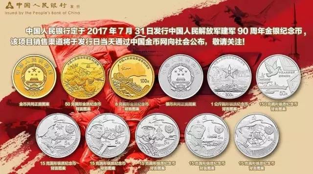 建軍紀(jì)念幣最新動(dòng)態(tài)，收藏與投資的新焦點(diǎn)揭秘！