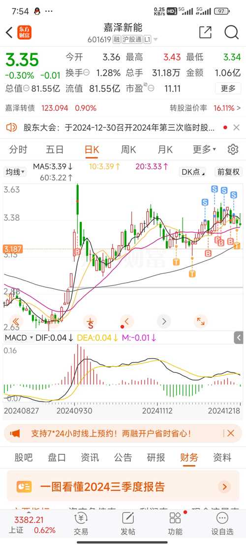 嘉澤新能股票最新動(dòng)態(tài)，小巷深處的綠色能源寶藏揭秘