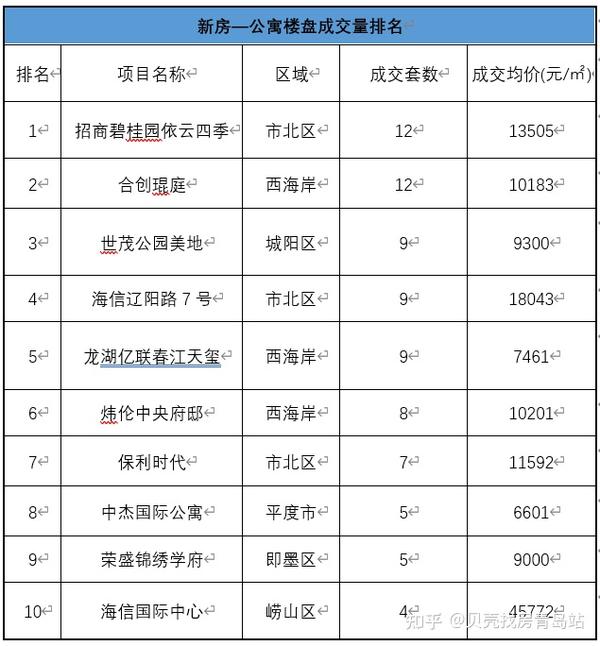 陵城區(qū)二手房市場最新動(dòng)態(tài)，家園變遷與成就感的源泉