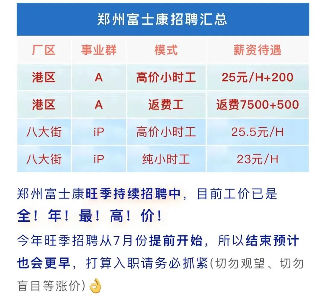 鄭州暑假工最新招聘信息解析與觀點(diǎn)論述