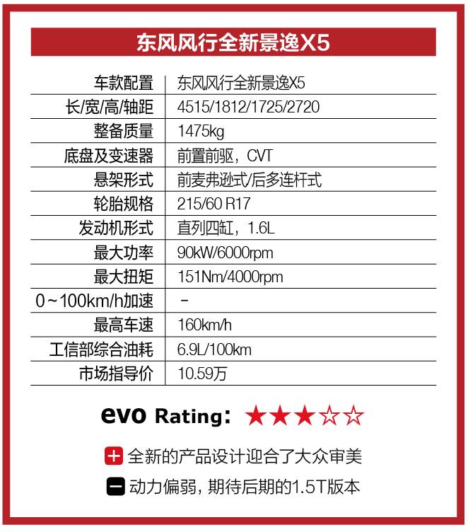 最新景逸X5試駕視頻，探尋小巷中的駕駛樂園，深度體驗景逸X5的魅力
