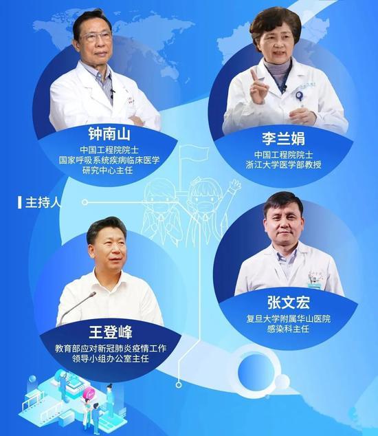張文宏最新發(fā)言揭示科技賦能助力抗擊疫情，守護健康新生活