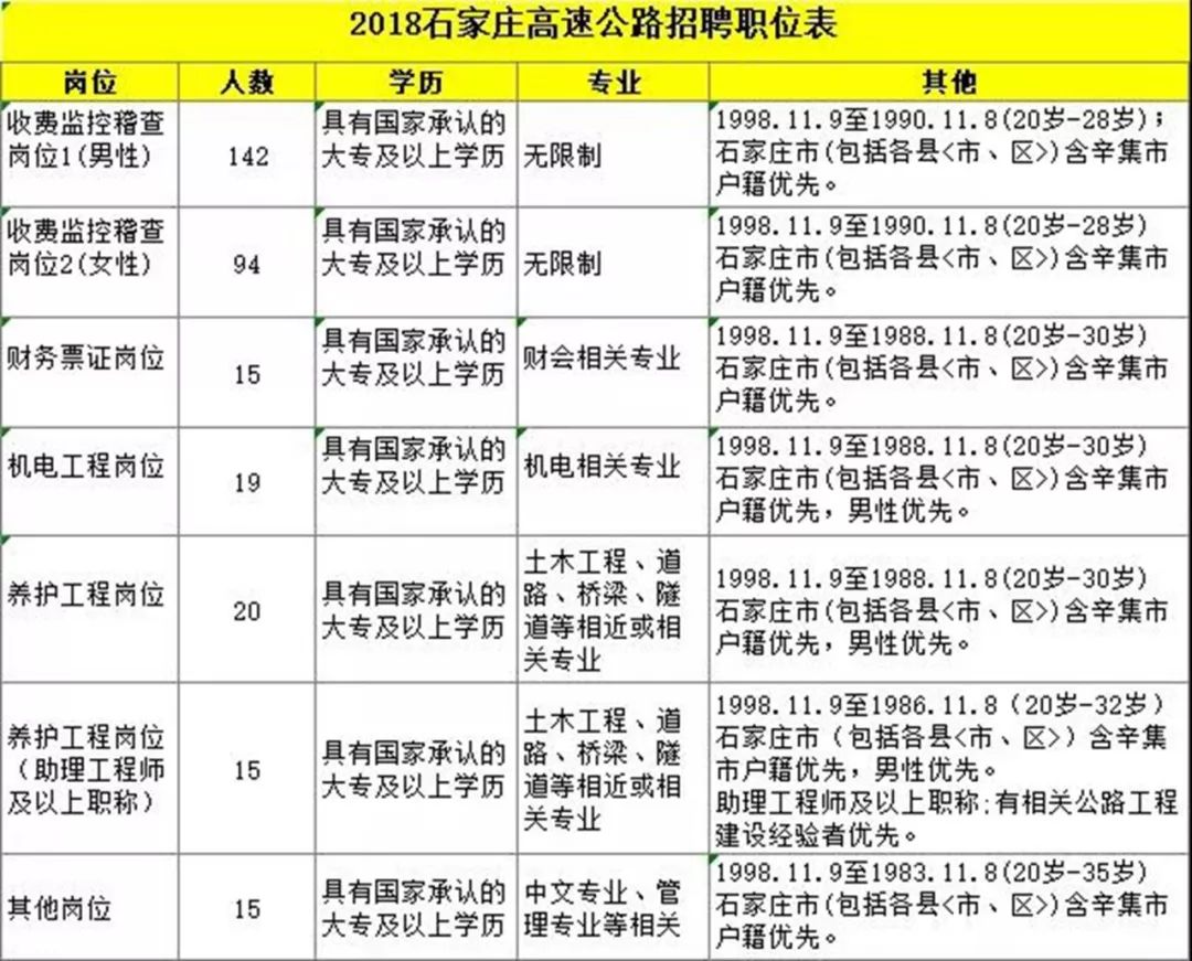 晉州最新招聘動(dòng)態(tài)，小巷深處的獨(dú)特風(fēng)味等你來(lái)探索！